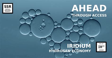 The Future Of Hydrogen And Ieas 7 Key Recommendations To Scale Up