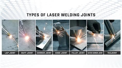 Laser Welding Joints And Pipe Welding Techniques A Comprehensive Guide