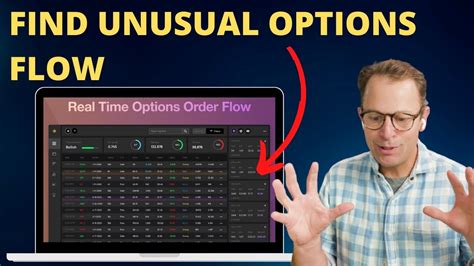 Scanning For Unusual Options Flow Activity With Cheddar Flow Trading