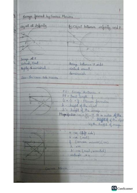 Solution Class 10 Chapter 10 Light Reflection And Refraction Studypool