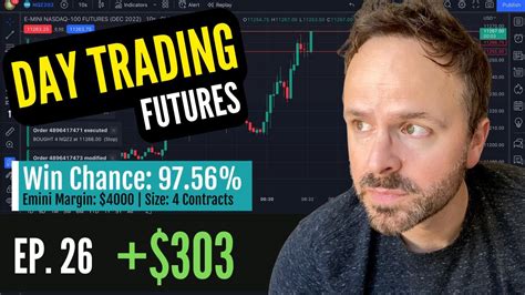 DAY TRADING FUTURES Ep 26 303 WIN DAY TRADING Nasdaq Futures