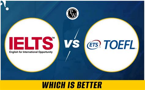 Ielts Vs Toefl Major Difference Score Cost And More