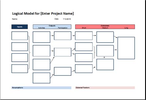 Logical Model Flow Chart Template For Excel | Worksheets Samples