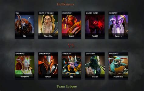 HR Vs Unique Match 03 06 2020 On Parimatch League S3 Dota 2