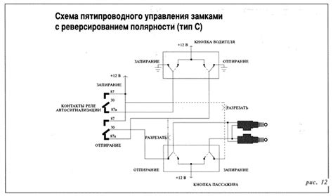 Центральный замок: как подключить