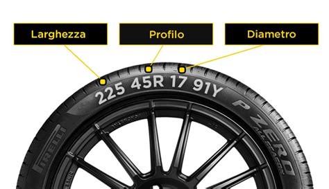 Cerca In Base Alla Misura Degli Pneumatici Driver Center