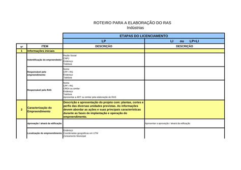 PDF ROTEIRO PARA A ELABORAÇÃO DO RAS Indú PDF fileEmpreendimento