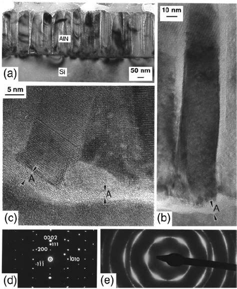 A Cross Sectional Tem Micrographs Of The Aln Layer Grown At 1000 ± C