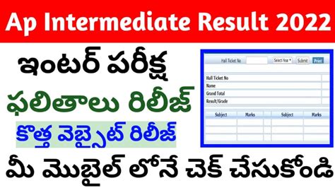 Intermediate Results 2022 Bhadravision