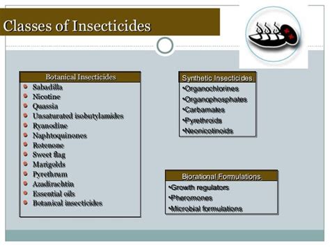 insecticides