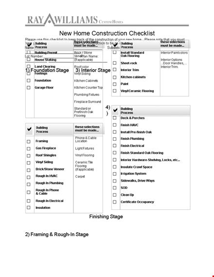 Home Construction Checklist Template Essential Checklist For Every