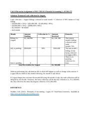 Unit 6 Discussion Assignment Of BUS 3301 01 Financial Accounting 1