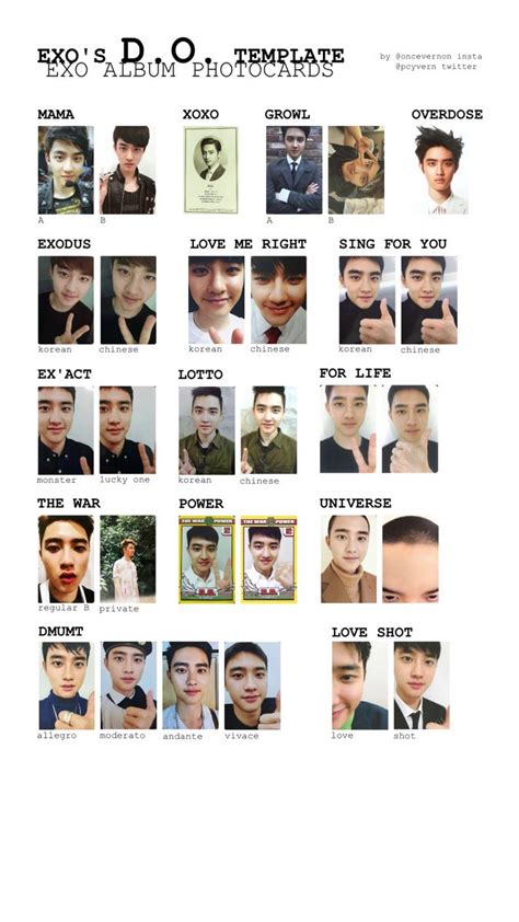 D O Photocard List Do Photocard Kyungsoo Photocard