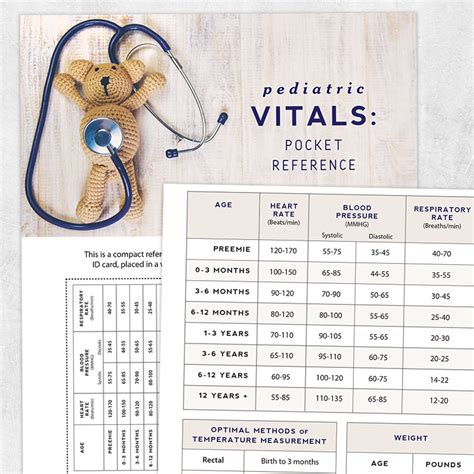 Pediatric Vitals: Pocket Reference – Adult and pediatric printable ...