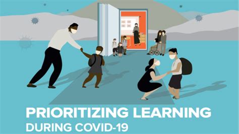 Prioritizing Learning During COVID 19 The Most Effective Ways To Keep