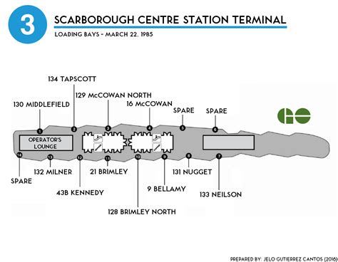 Transit Toronto Image: Scarborough RT 5 Scarborough Centre 19850325