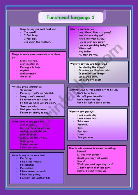 Functional Language Esl Worksheet By Herika