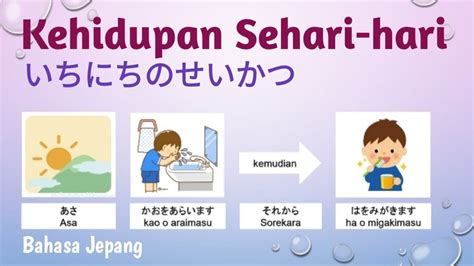 Cara Mengungkapkan Kegiatan Yang Dilakukan Dalam Kehidupan Sehari Hari Dalam Bahasa Jepang Youtube