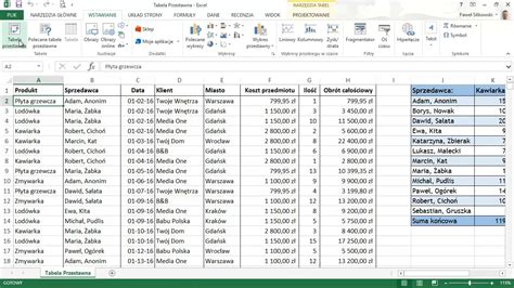 Tworzenie Tabel Przestawnych W Programie Excel Hot Sex Picture