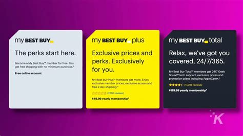 What Is A My Best Buy Plus Membership And How Do I Sign Up Knowtechie