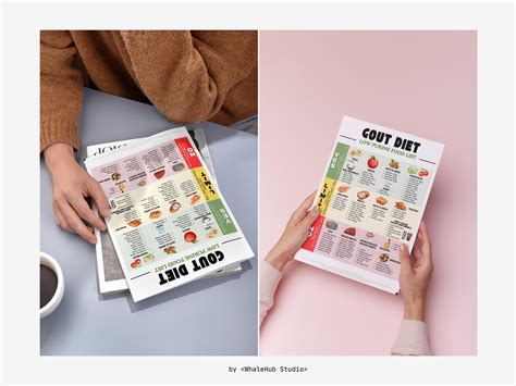 Gout Diet Food List, Low Purine Food List, Gout Food Chart, Gout Diet