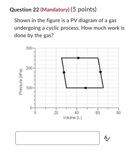 Solved Shown in the figure is a PV diagram of a gas | Chegg.com