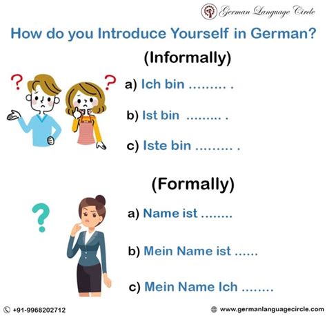 Do You Know How To Introduce Yourself In German Formally And Informally