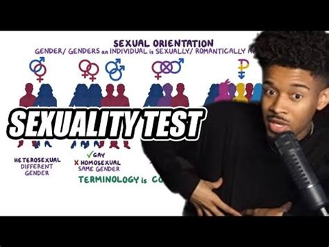 Sexuality Test Shawn Cee Stream Highlights YouTube