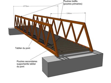 Un Vocabulaire Commun Cours De Structure Fac Archi Ulb