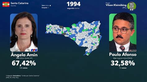 Como Os Inscritos Votariam Para Governador Em Santa Catarina 1982 2022