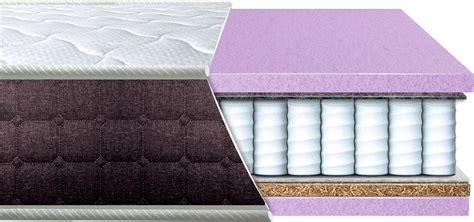 SPRING 2 в 1 - ортопедический матрас ТМ EUROSLEEP BRAVE (Украина ...