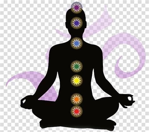 Kundalini Yoga Hinduism Definition Blog Dandk