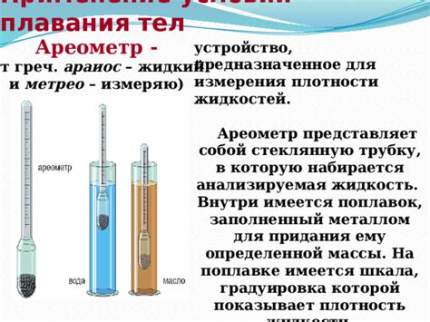 Ареометр устройство: Как пользоваться ареометром - что такое ареометр ...