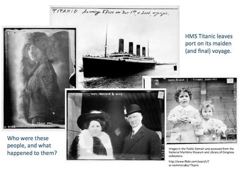 Titanic Inquiry Class Displays, Info Board, What Image, Maritime Museum ...