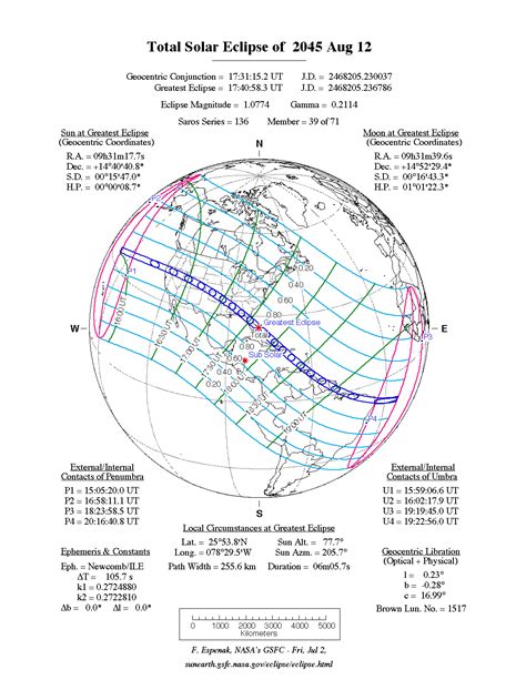 NASA - Total Solar Eclipse of 2045 Aug 12