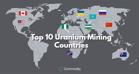 Uranium in 2022: A Guide to The Commodity's Price, Value, and Uses ...