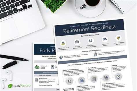 Retirement Readiness Infographic Ativa Interactive Corp