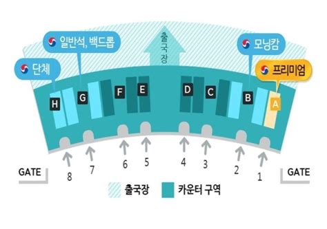 인천공항 제2여객터미널에 오픈한 대한항공 프리미엄 서비스는