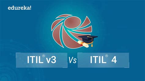 Itil V3 Vs Itil 4 Difference Between Itil V3 And Itil 4 Itil