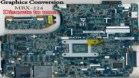 Mbx Dis To Uma Mbx Graphics Conversion Mbx Discrete To Uma