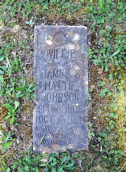 Willie Johnson M Morial Find A Grave