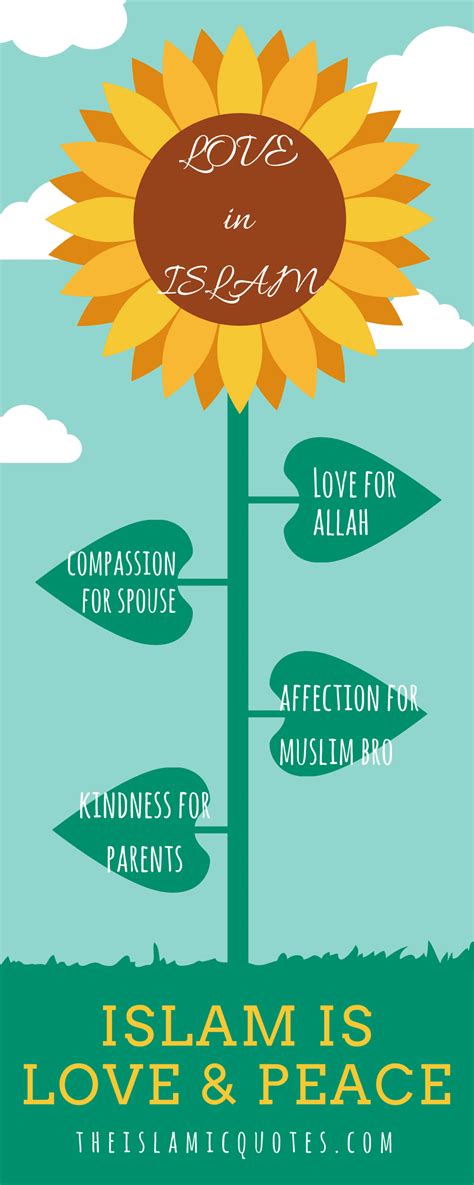 50 Best Islamic Quotes about Love with Images