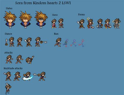 Kingdom Hearts Sprites Sora