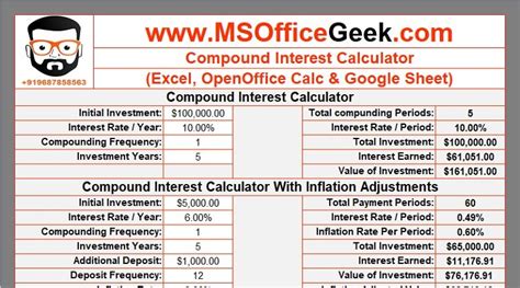 Compound Interest Chart Calculator