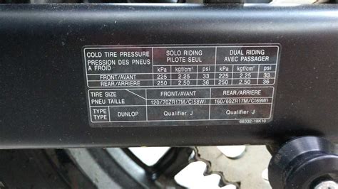 Bridgestone Motorcycle Tire Pressure Chart