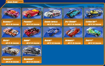 Toycarsmy Inventory Hot Wheels 2007 Catalog