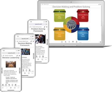 Decision-Making and Problem-Solving – Leaders247 Course Library 