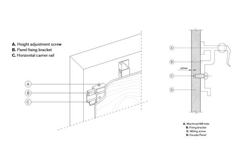 Gallery Of How To Install Ventilated Facades Using Wooden Panels 12