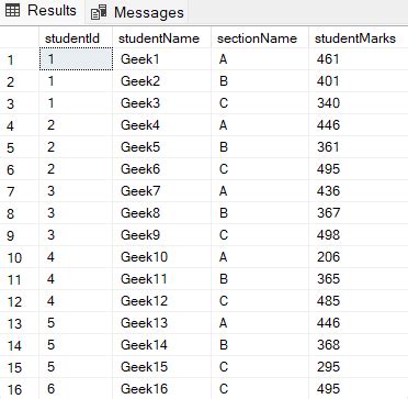 Sql Server Over Clause Geeksforgeeks