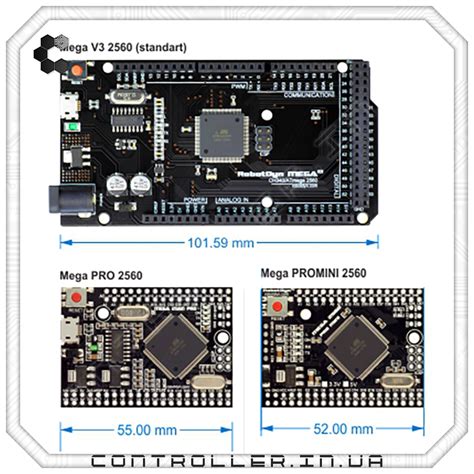 Микроконтроллер Arduino Mega 2560 PRO MINI RobotDyn ID 570015489